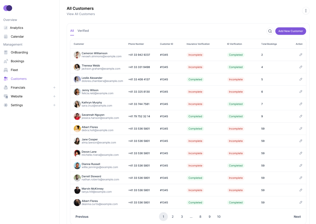 FleetyFit All Customers screen.